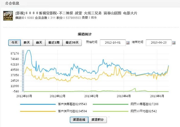 欧美一区二区黄色的相关介绍