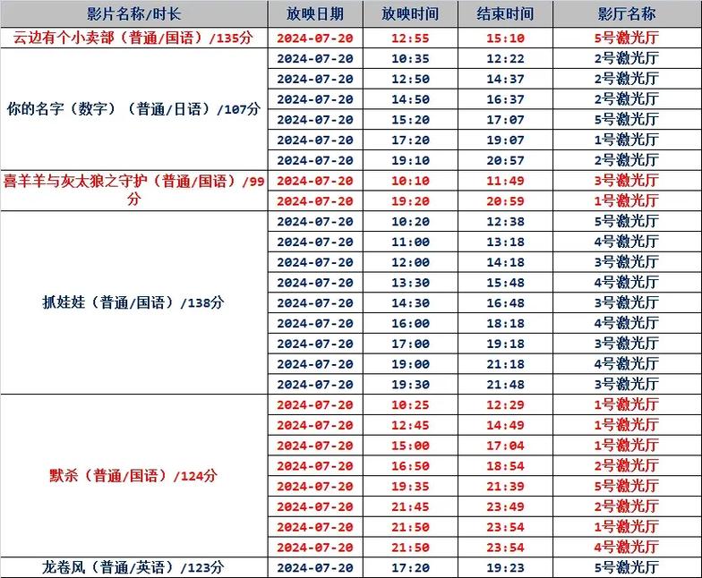 男人的天堂久久伊人的相关介绍