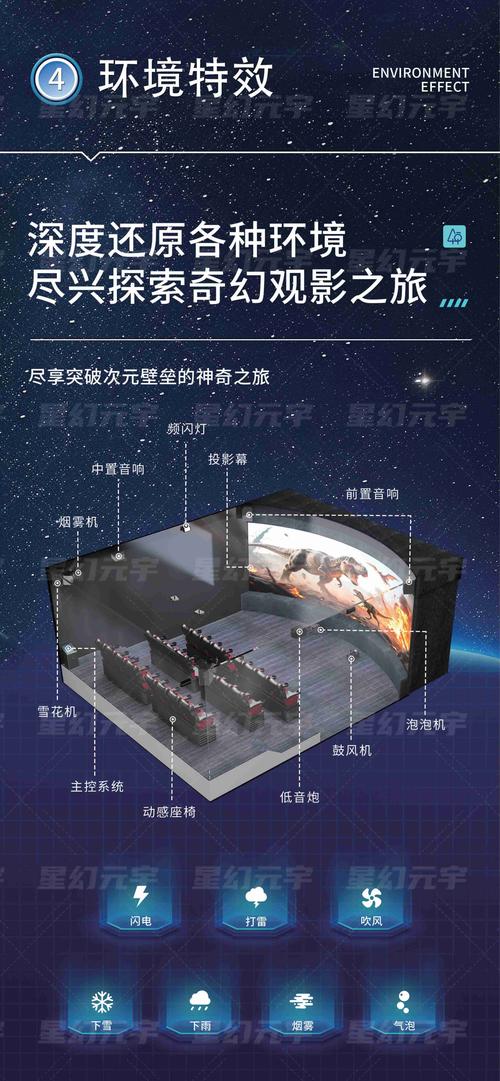 宅男影院的相关介绍