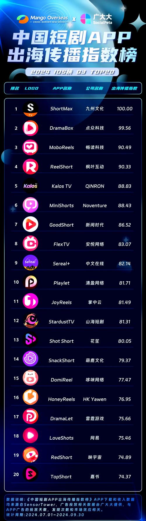 av 熟妇的相关介绍