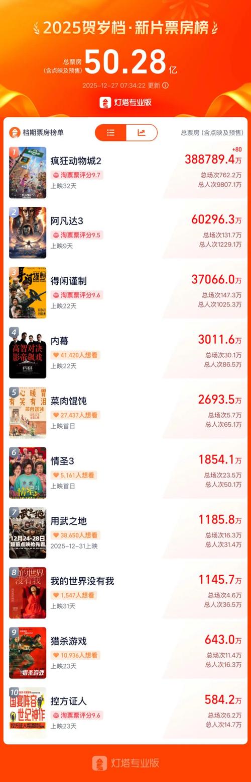 欧美激情一区二区三区在线的相关介绍