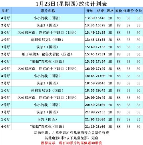 私人定制影院的相关介绍