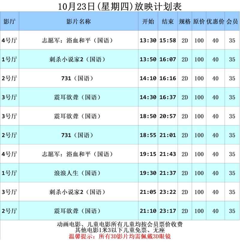 新狼窝色av性久久久久久的相关介绍