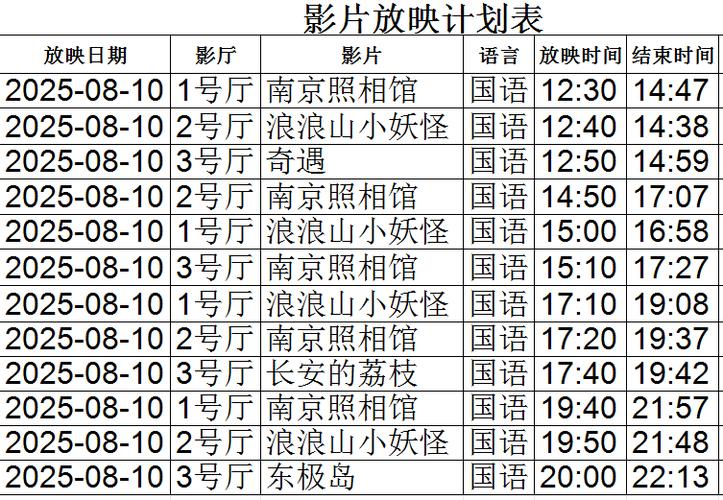 午夜市福利的相关介绍