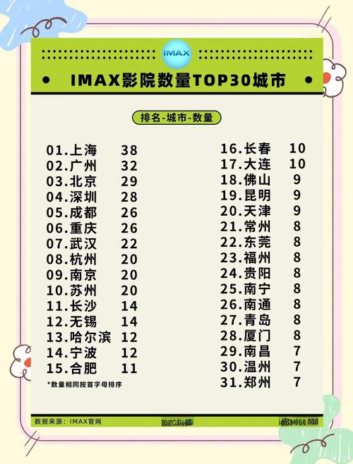 新年极品影院的相关介绍