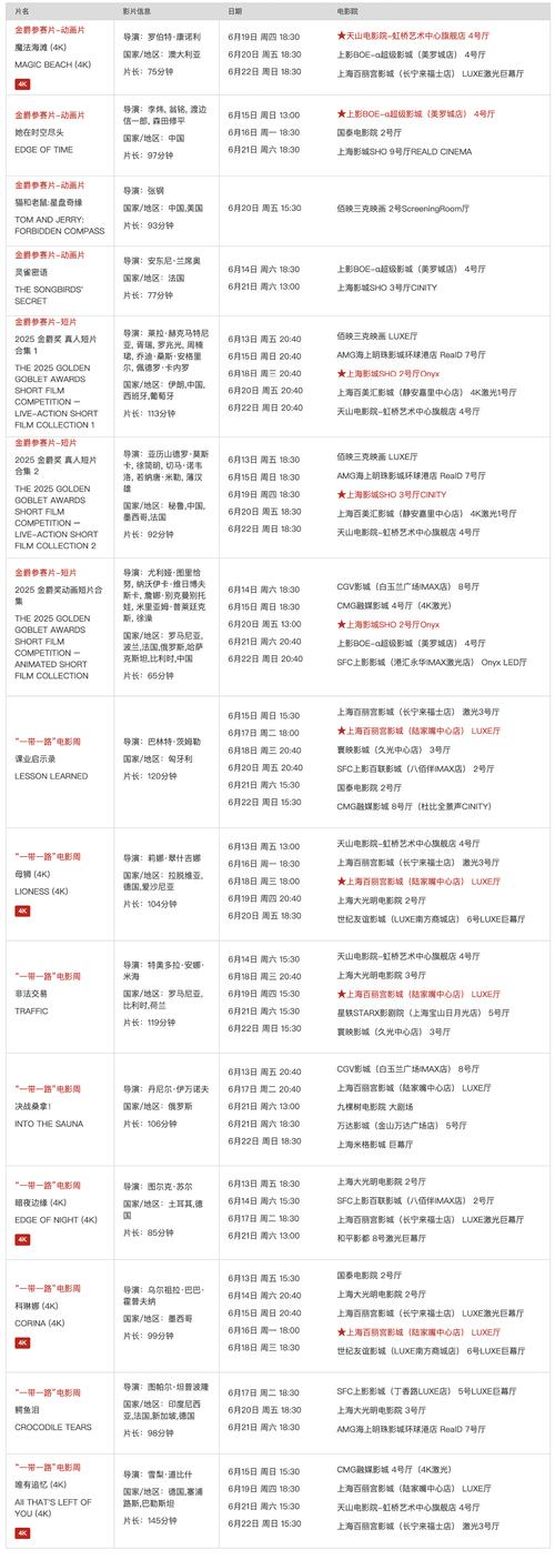 一边摸下边一边亲的相关介绍