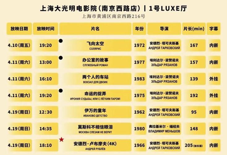私人影院播放器下载的相关介绍