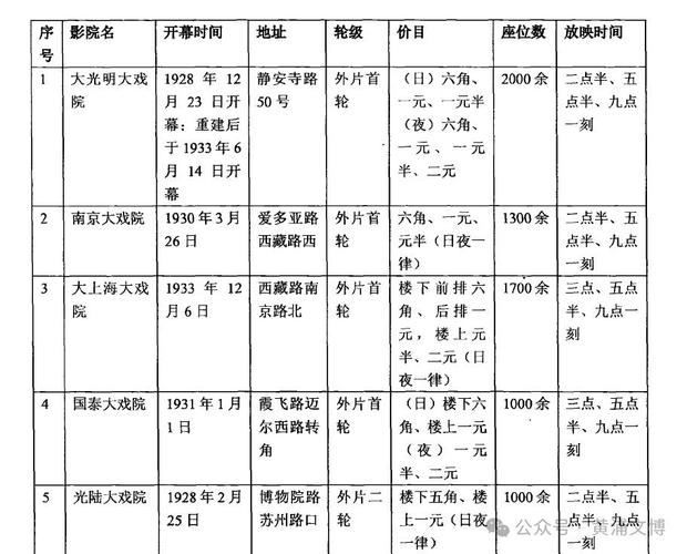 有码中文人妻精品的相关介绍