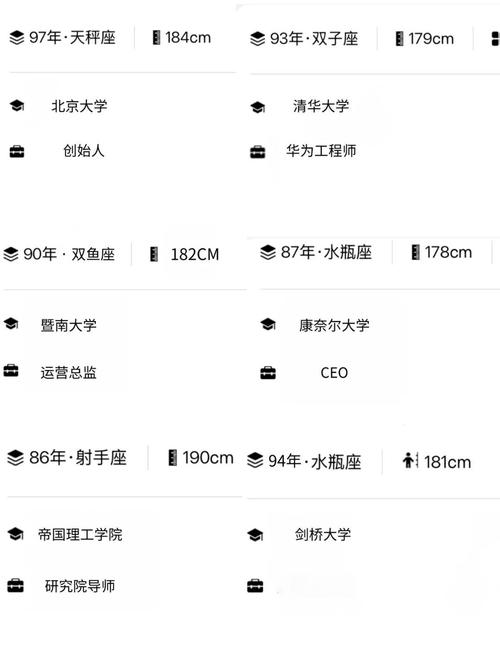 电影院投资多少钱的相关介绍