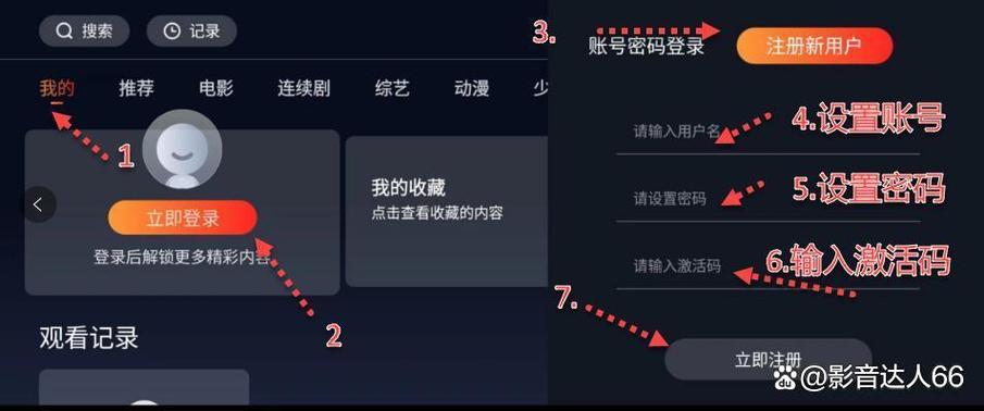 老湿影院视费动漫的相关介绍