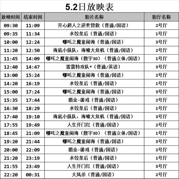 飞利浦家庭影院的相关介绍
