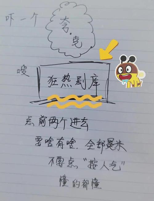 动漫美女被处的相关介绍